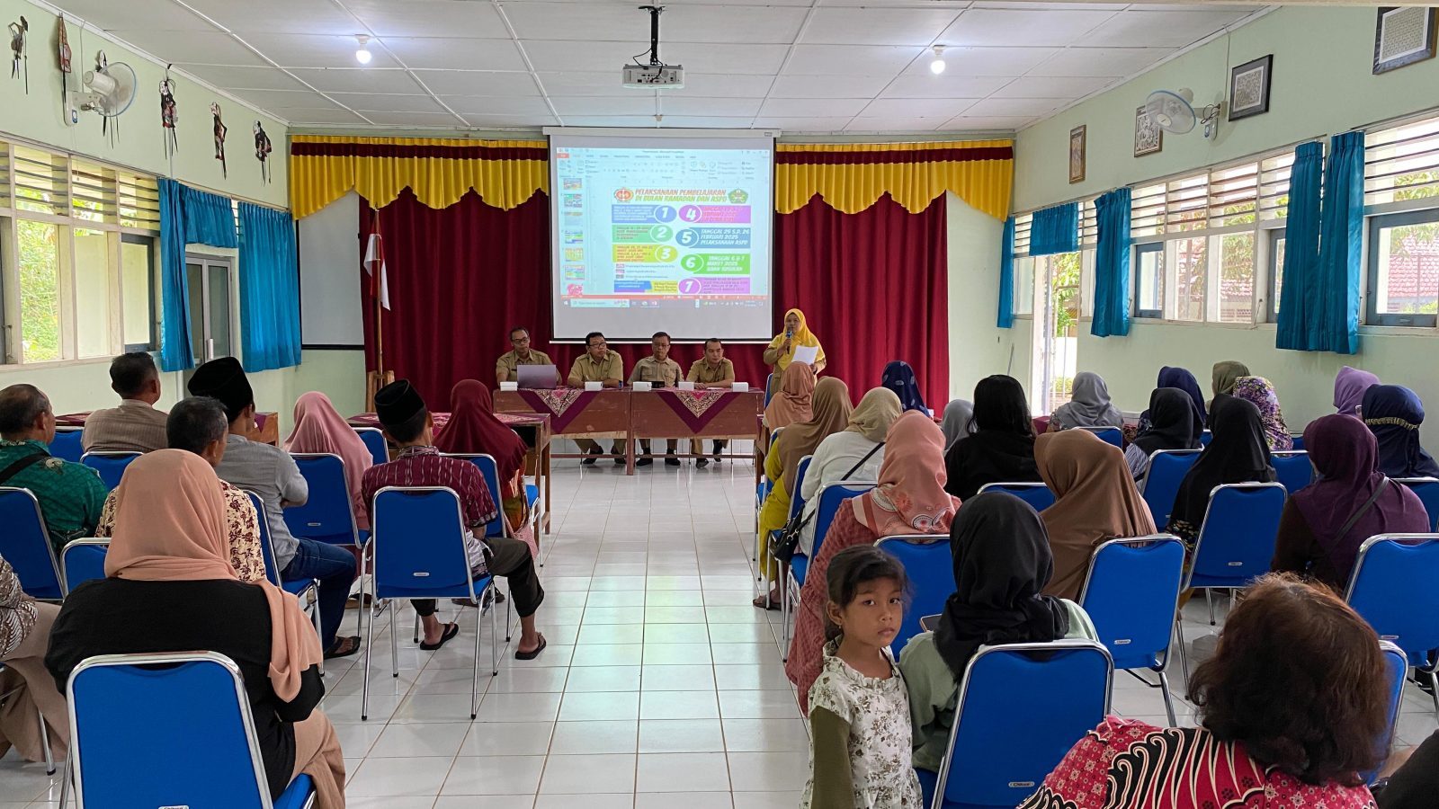 Selain Belajar, Doa Juga Penting: Kelas XII SMA N 1 Samigaluh Gelar Doa Bersama